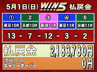 WIN5払戻金