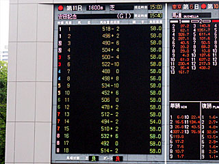 安田記念出馬表