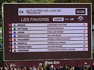 凱旋門賞オッズ