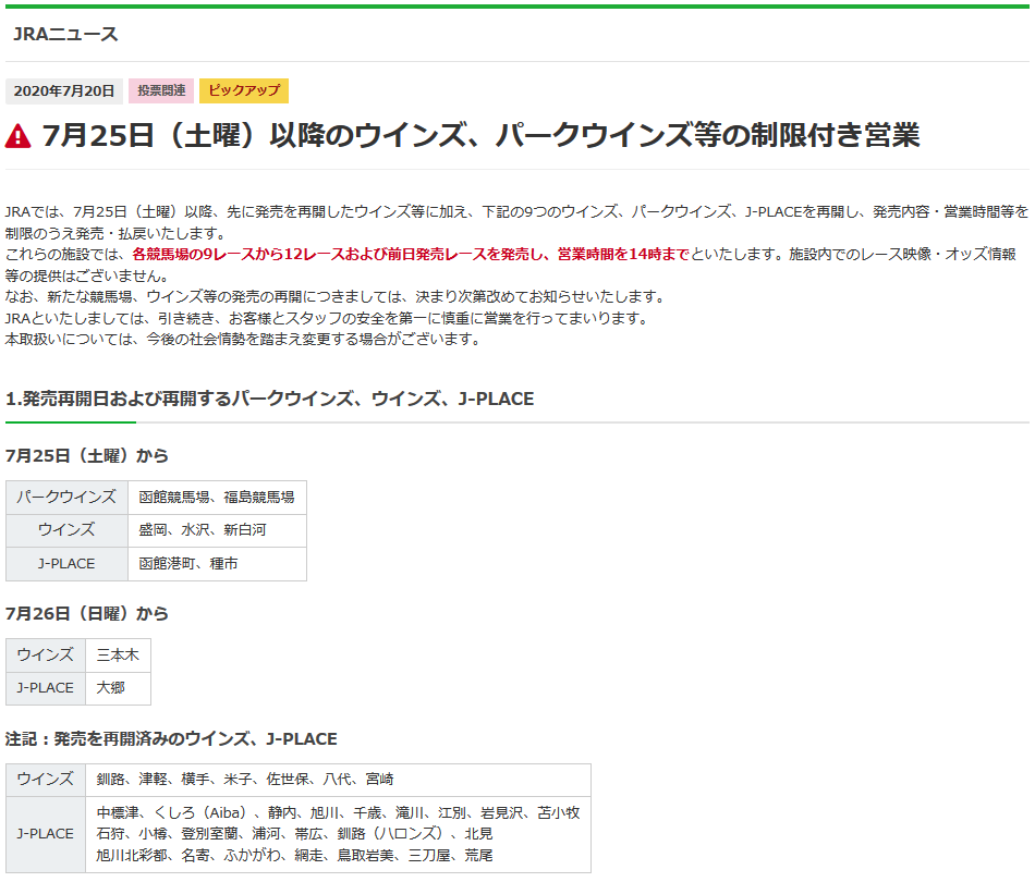 ウインズの制限付き営業について