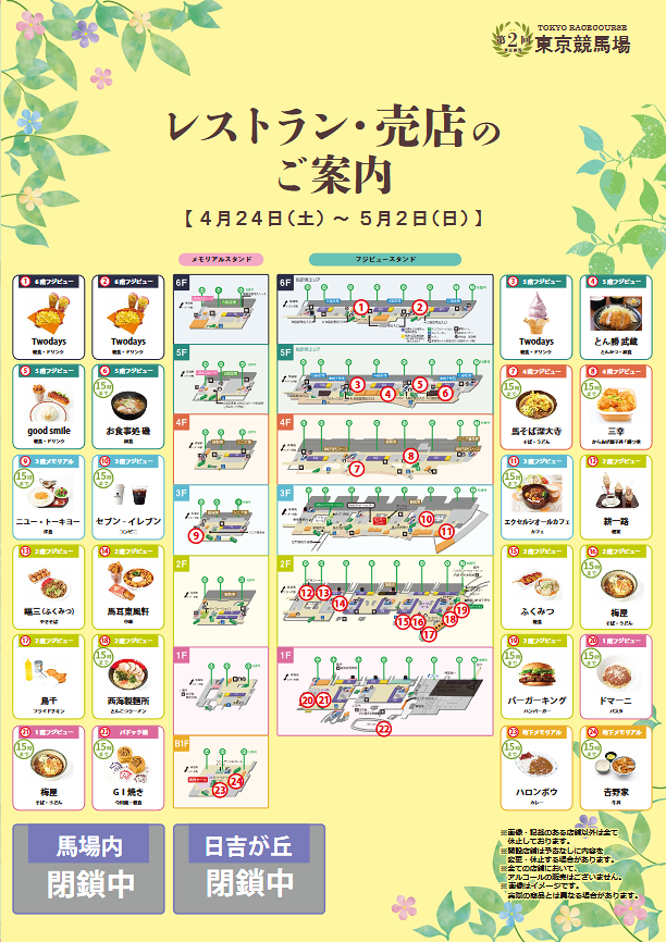 東京競馬場飲食店営業案内