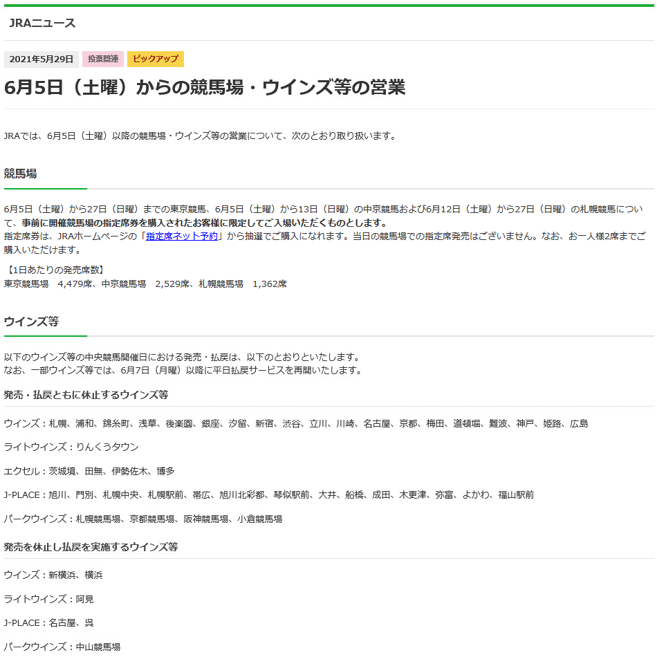 ウインズ等の営業について