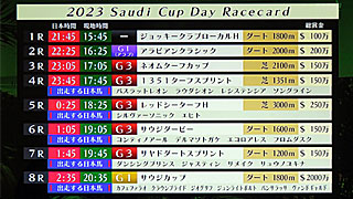 サウジカップデー